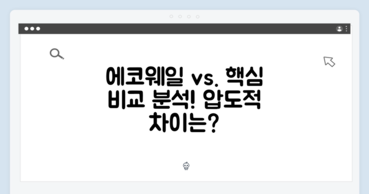 에코웨일, 경쟁 제품과 비교
