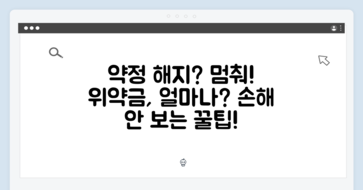 약정 해지, 위약금