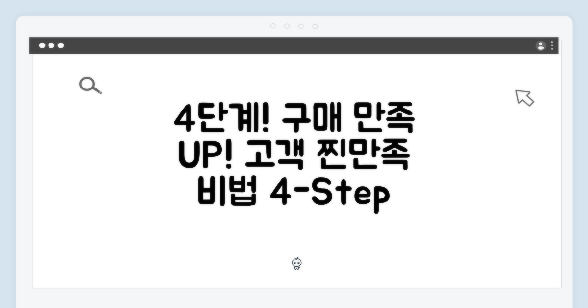 4단계 구매 만족도 높이기