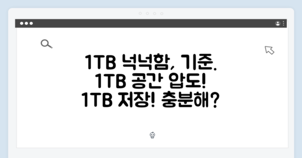 1TB 저장 공간, 넉넉함의 기준