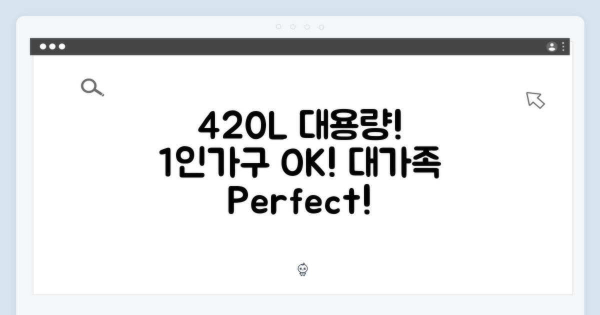 420L 용량, 1인 가구부터 대가족까지