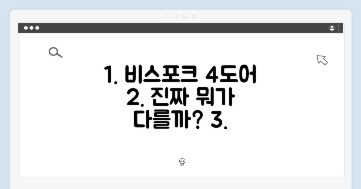 비스포크 4도어, 무엇이 다를까?
