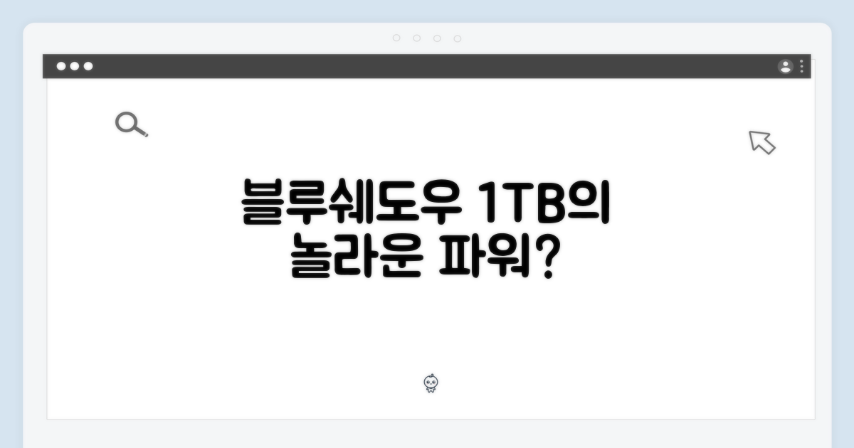 블루쉐도우, 1TB의 놀라운 힘?