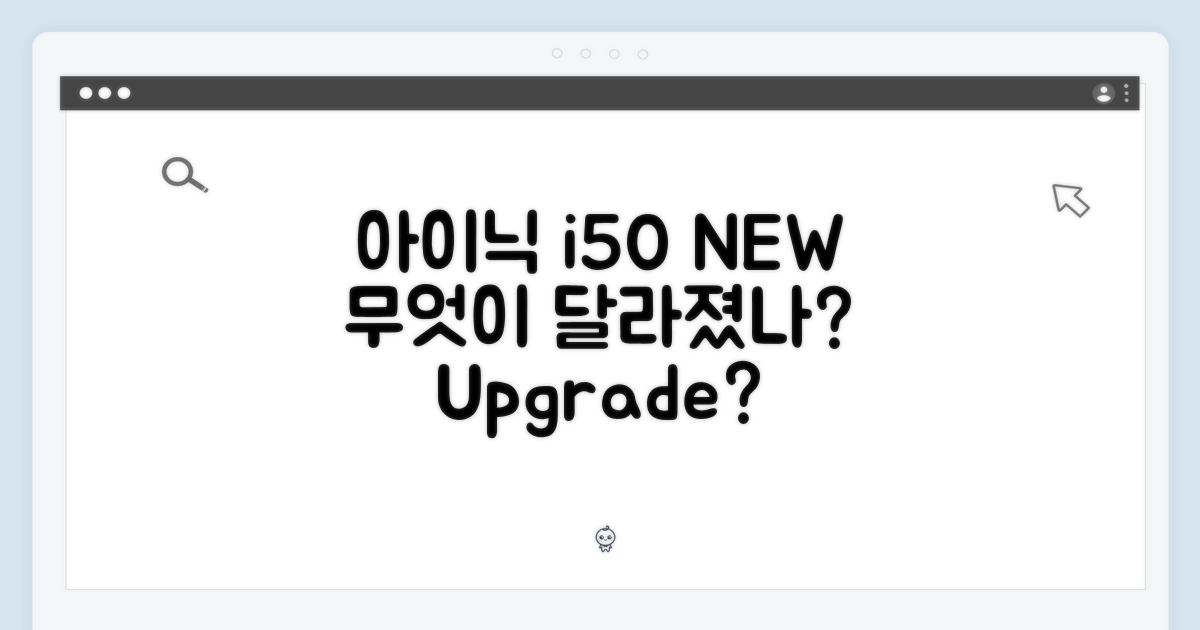 아이닉 i50, 무엇이 달라졌을까?
