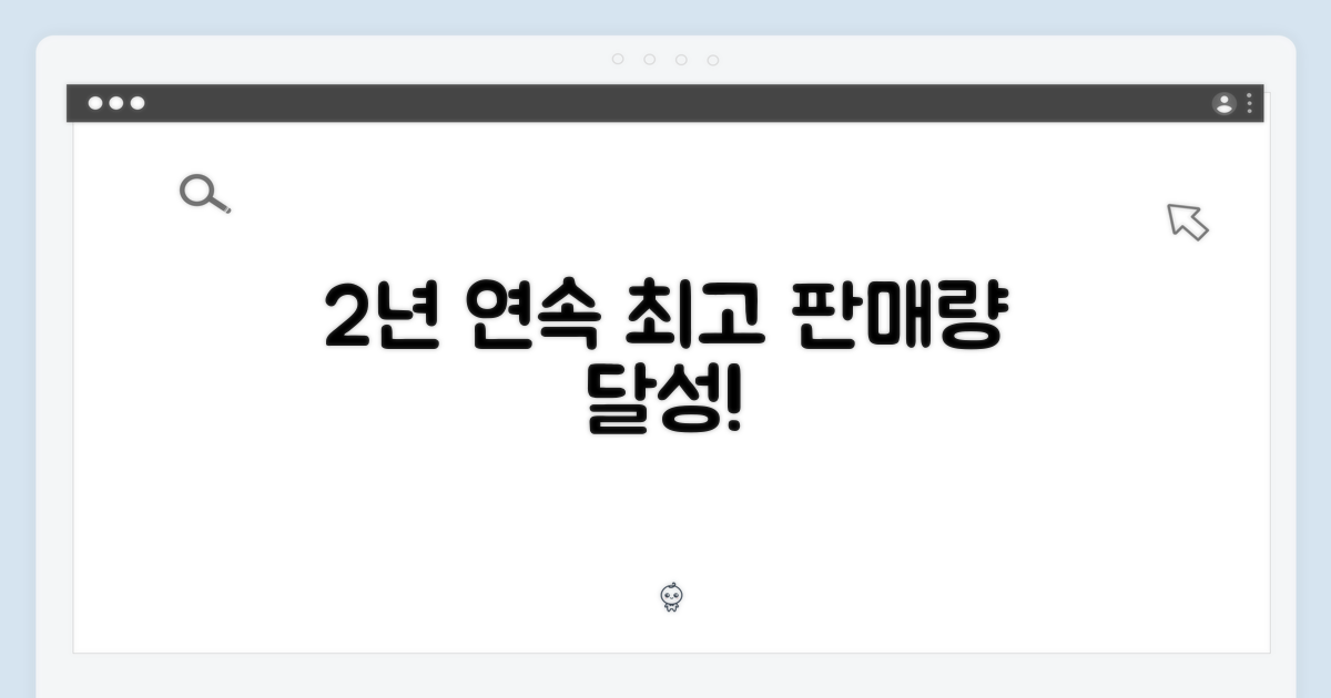 2년 연속 최고 판매량