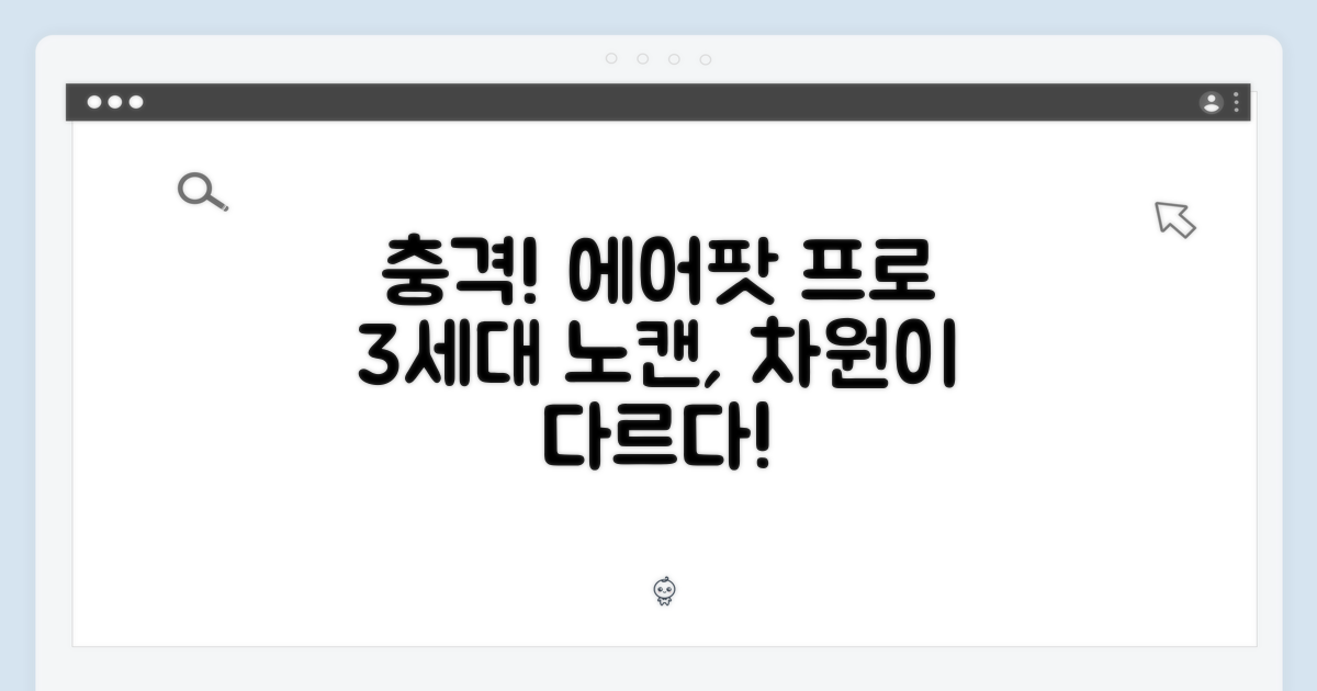 충격! 에어팟 프로 3세대, 노이즈캔슬링의 놀라운 진화
