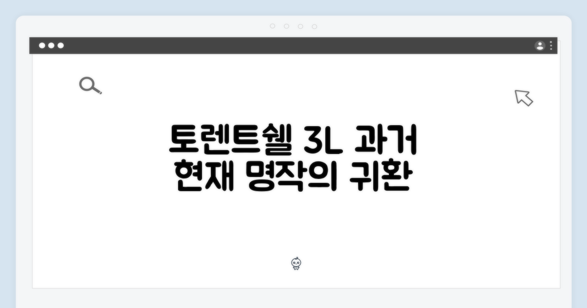 토렌트쉘 3L: 과거와 현재