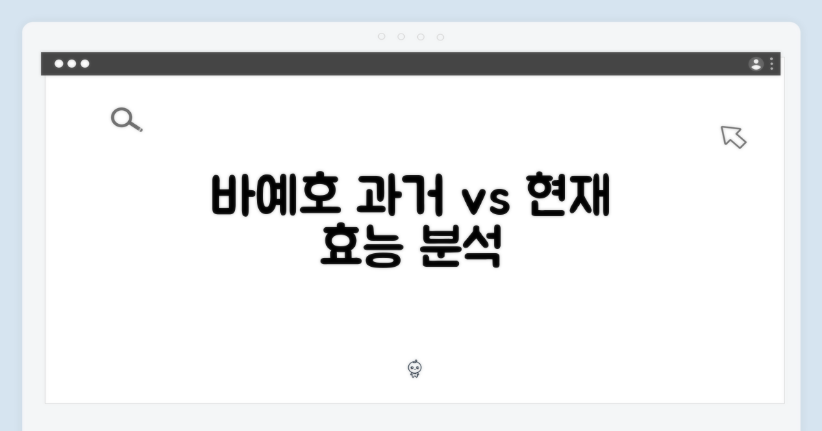 바예호, 과거 vs 현재 효능