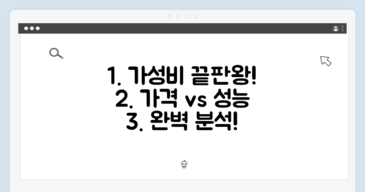 가격 대비 성능 분석